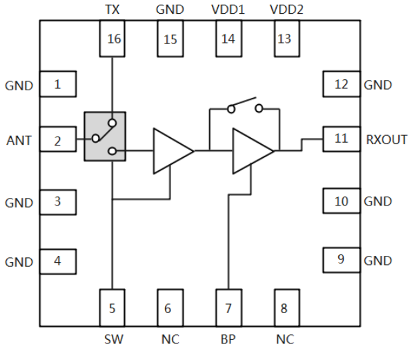 Схема входного радиочастотного модуля