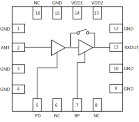 Схема МШУ с двумя каскадами усиления и ключом для отключения одного из них (Bypass)