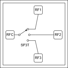 Блок-схема переключателя FTNSW0023-3
